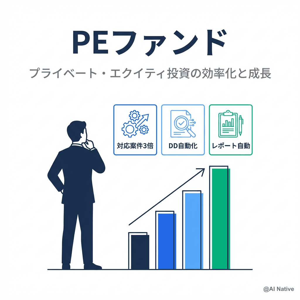 PEファンド